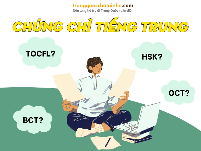 Chứng chỉ tiếng Trung